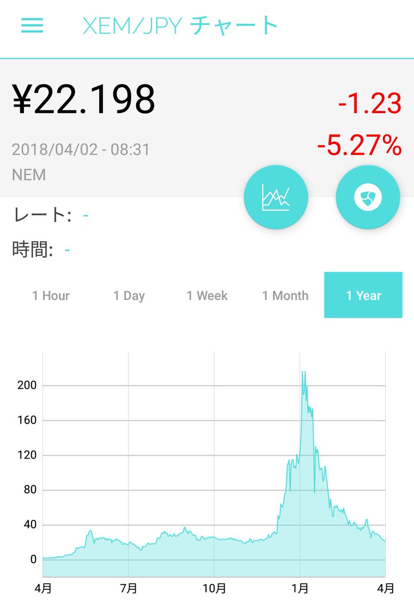 edindin_crypto's tweet photo. （草コインかと思いました） https://t.co/Ezu6ouTBoF