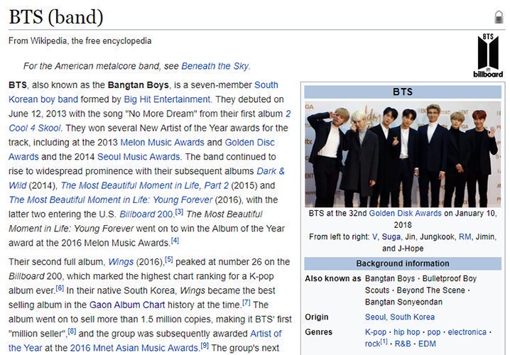 Billboard Charts Wiki