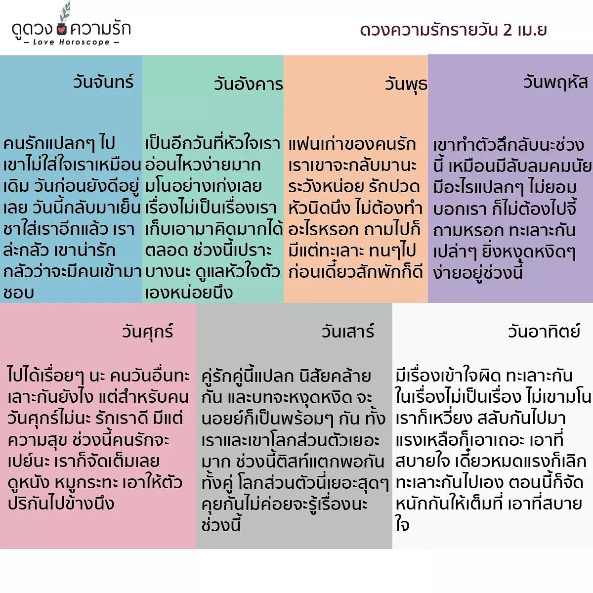 ดูดวงความรัก tweet media