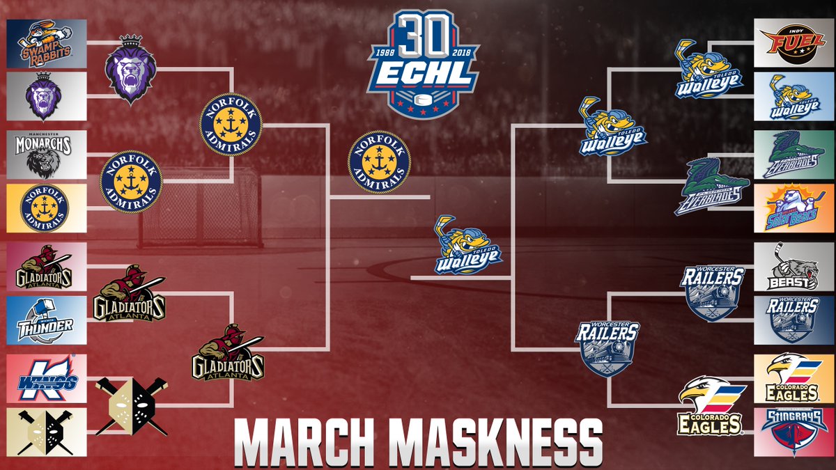 It started with 16 masks &amp; now is down to TWO thanks to your votes! 

Starting tomorrow at 7:30pmET, the voting will open for sickest mask in the #ECHL as part of #ECHLMarchMASKness

Will <a href="/NorfolkAdmirals/">Norfolk Admirals</a> Ty Reichenbach take home the title, or will it be <a href="/ToledoWalleye/">x-Toledo Walleye</a> Pat Nagle?