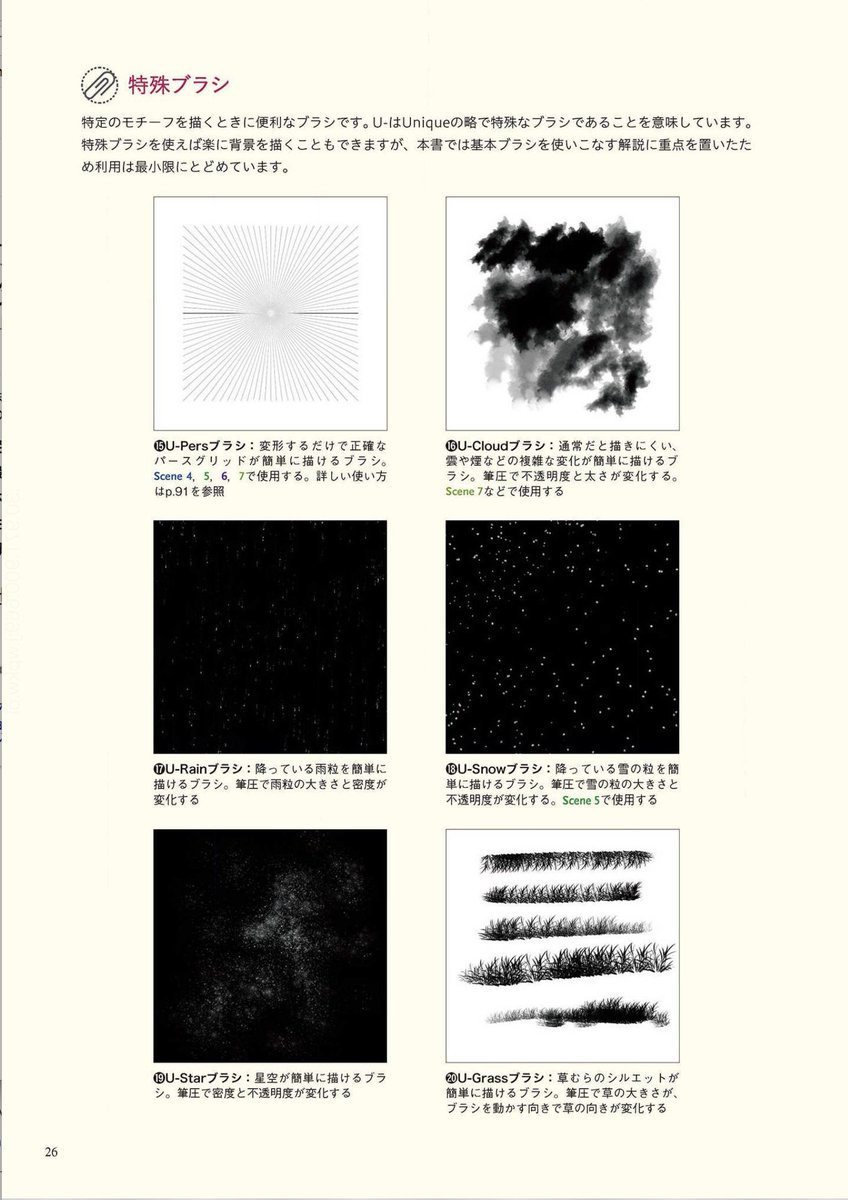 キャラ背景 描き方教室の無償公開まとめ