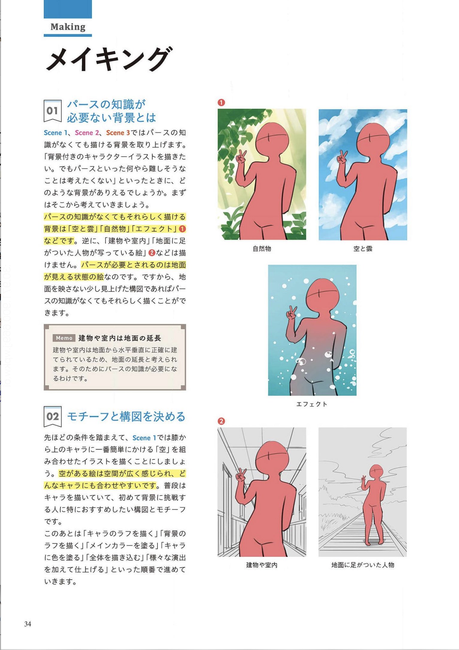 キャラ背景 描き方教室の無償公開まとめ Twitter