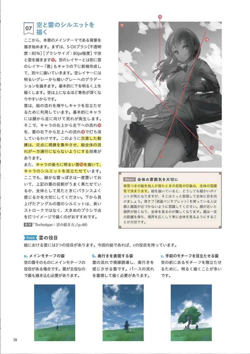 キャラ背景 描き方教室の無償公開まとめ