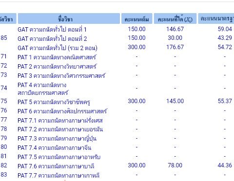 kkulapatt's tweet photo. ถ้าติดโครงการครูคืนถิ่น ของ มข.
รอบ2 สุ่มแจกจากคนรี 1000 บาท  #GATPAT https://t.co/L2XOdSXHfp