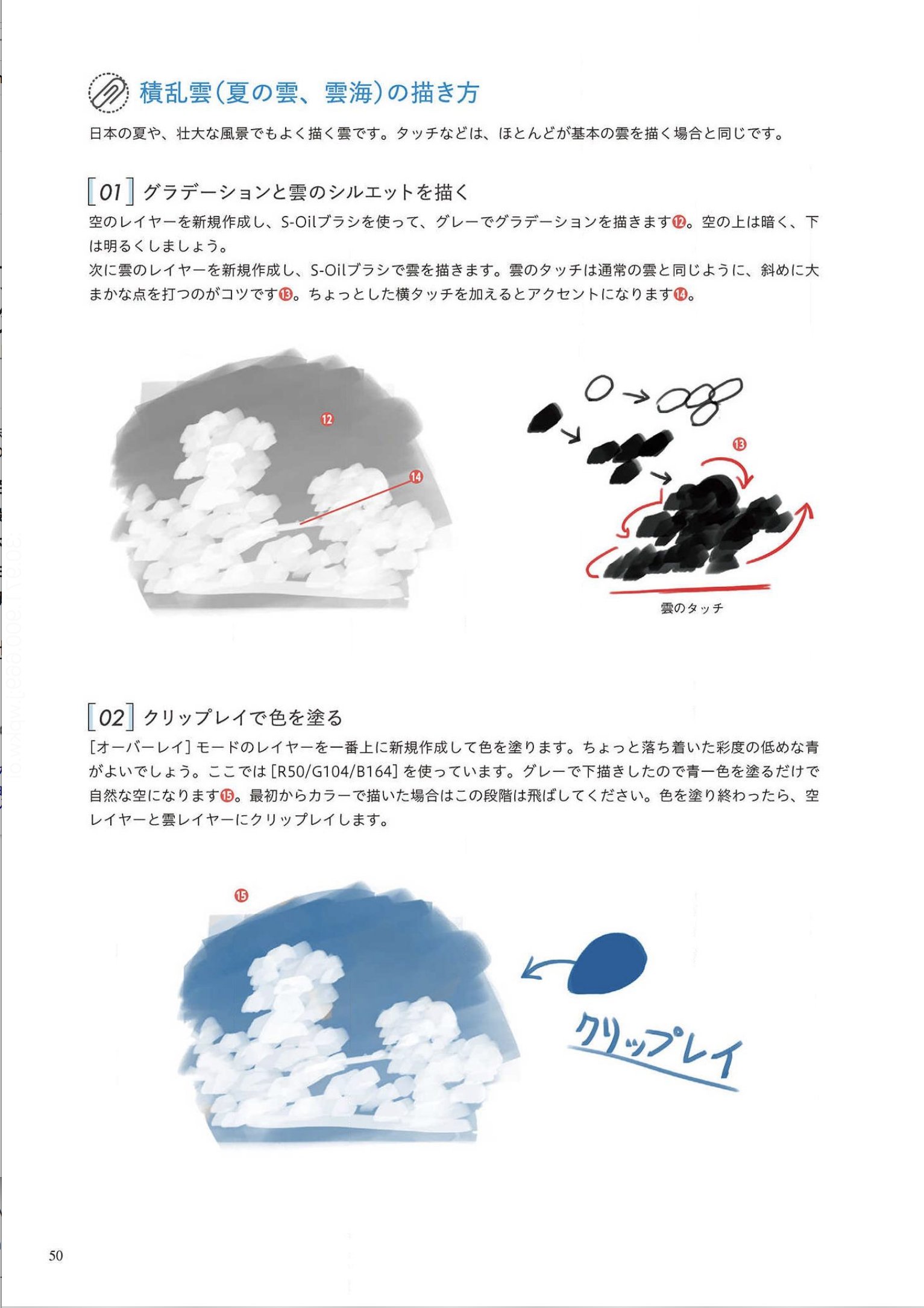 キャラ背景 描き方教室の無償公開まとめ Twitter