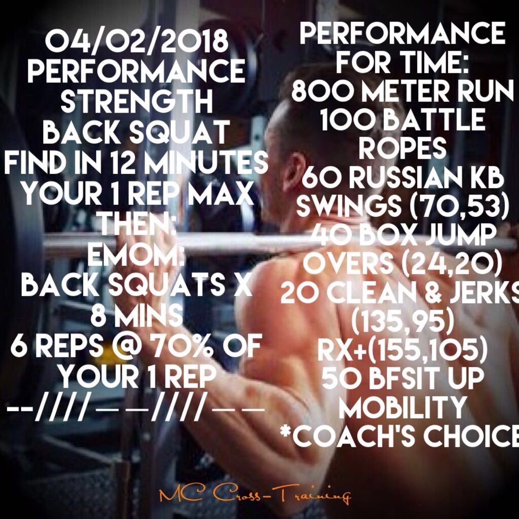 AeonFitness's tweet photo. WOD 4-2-2018 #Greatness #WOD #Plank #Fitness #FitnessAddict #GetStrong #GirlsWhoLift #GymLife #NoPainNoGain #Sweat #Weights #WeightTraining #Workout  #KBS #Rope #Squats #MagicCityCrossTraining #MCCrossTraining @MCCrossTraining @magiccitycrosstraining https://t.co/i0GPpZ6Gf6