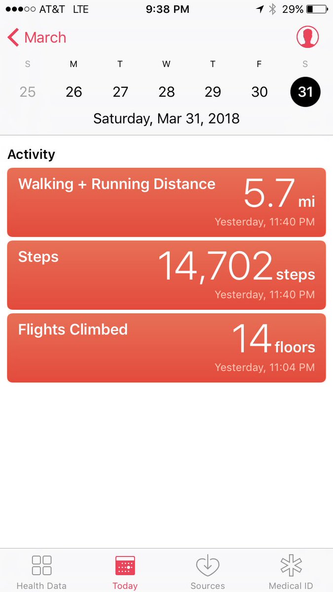 ditzy892003's tweet photo. Lol @ the difference in my steps on the days I work and don't work. https://t.co/kr8TPFxOFK