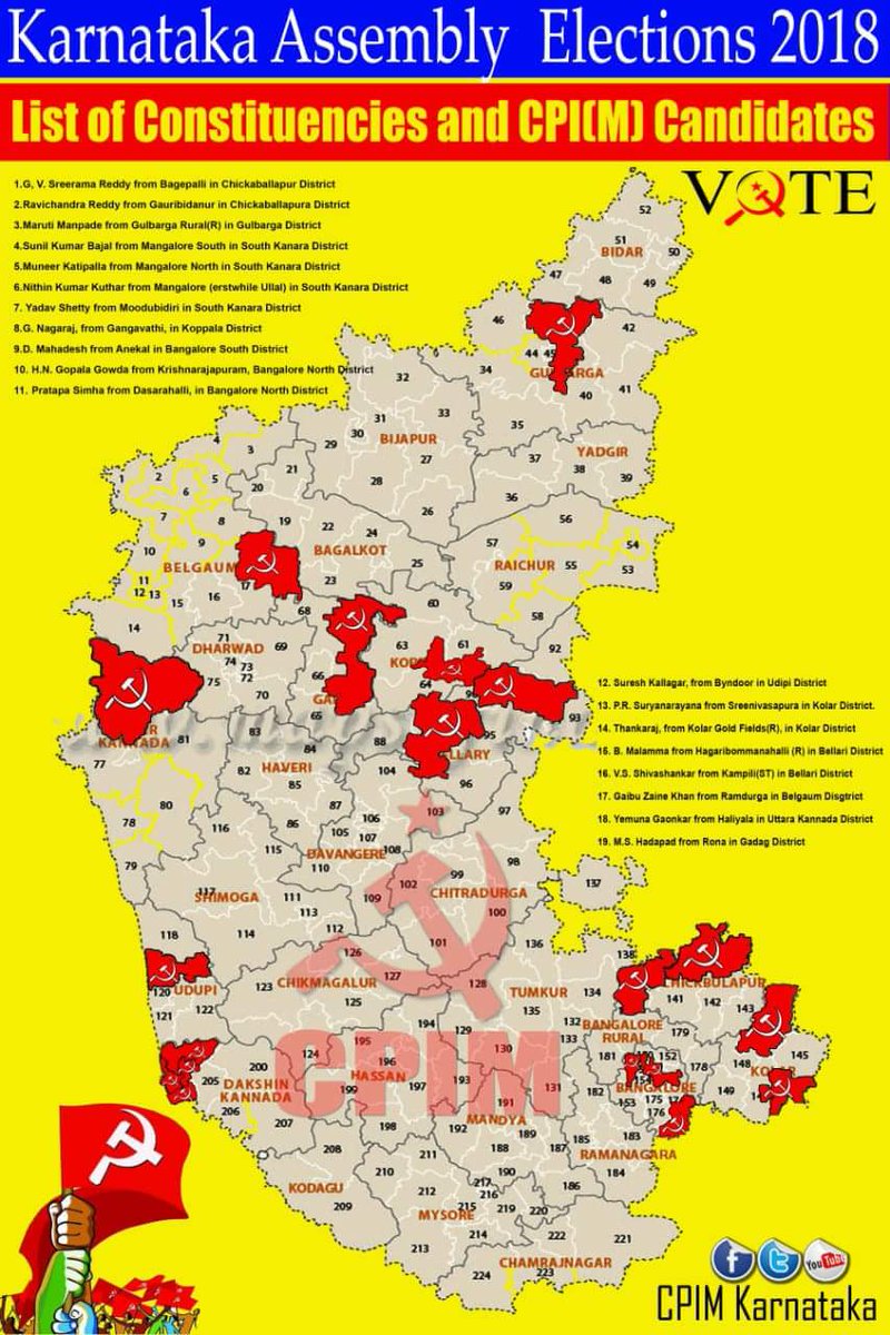 marxist_roby's tweet photo. CPI(M) to contest 19 seats in Karnataka assembly Elections.
@cpimspeak #vote4red https://t.co/T3xbIzxuut