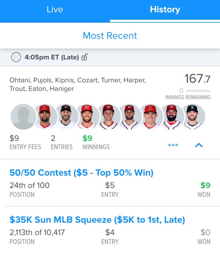 HomerunDFS's tweet image. Just missed out on the money today, but breaking even isn’t a bad day.