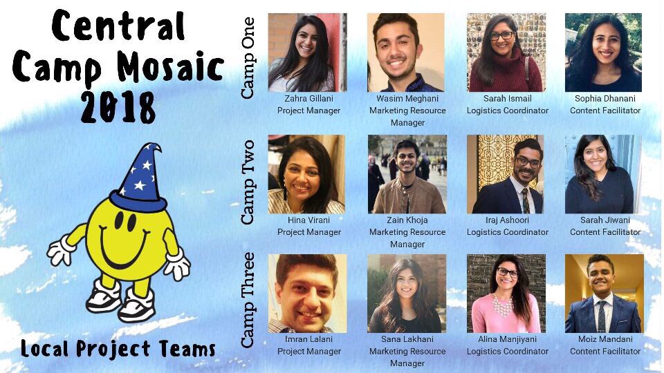 campmocentral's tweet photo. It’s April 1st, but this is no joke! We’re excited to introduce the Central Camp Mosaic 2018 LPT! #CentralMo #2k18 #GetHyped https://t.co/LrCGRbwT6e