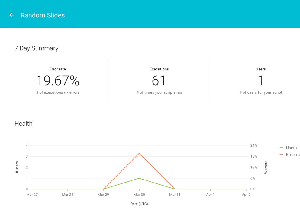 alicekeeler's tweet image. apparently I tested my code 61 times! #codenoob