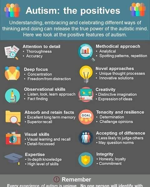 Get_Checked_Out's tweet photo. #WorldAutismAwarenessDay https://t.co/40iJBjIOJO