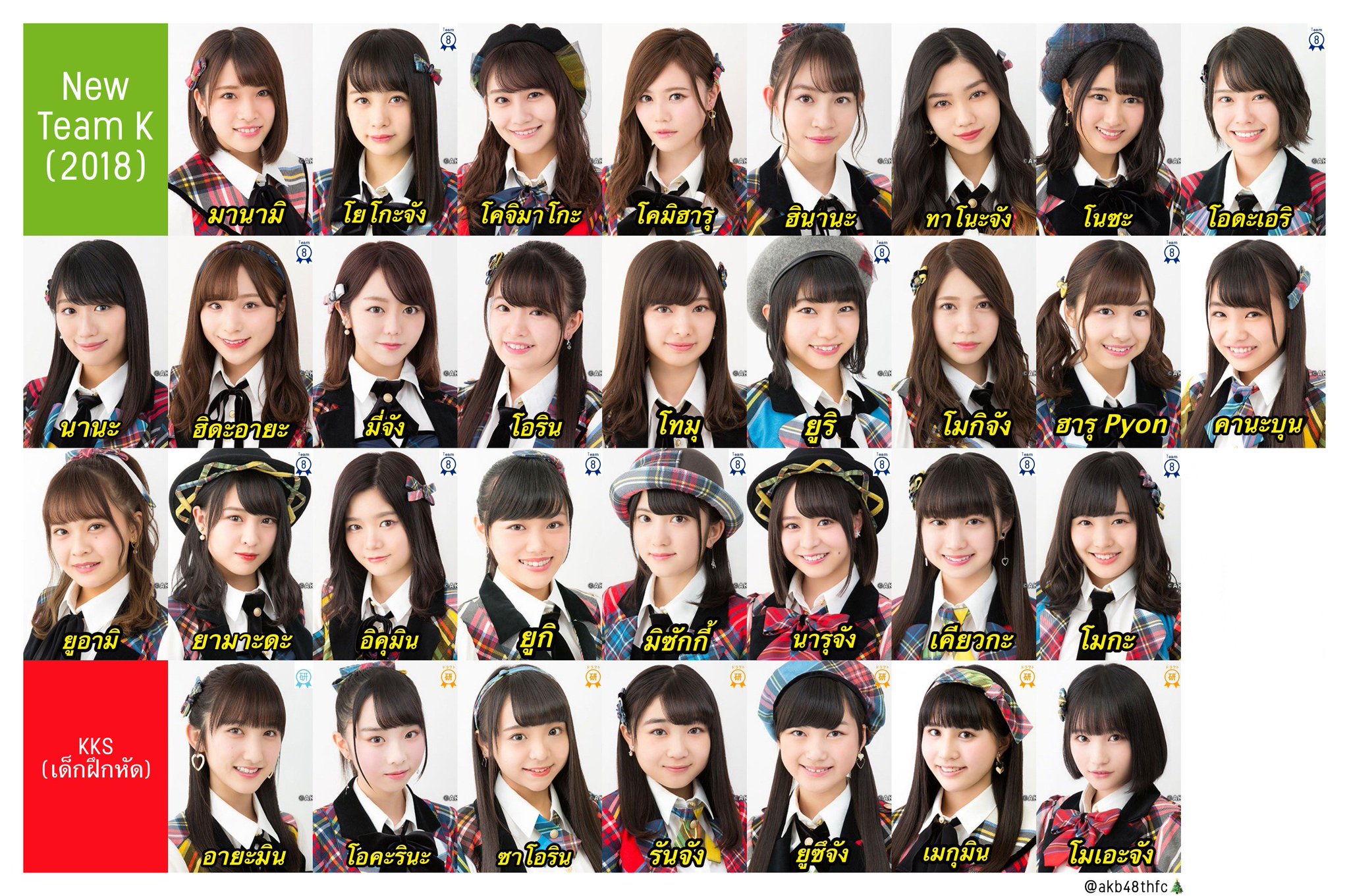 🎄 on Twitter: "🌈#โปรไฟล์ใหม่ประจำปี2018 สมาชิกในวง AKB48 ปัจจุบันมี
