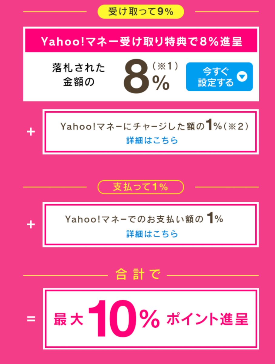 Yahooマネー