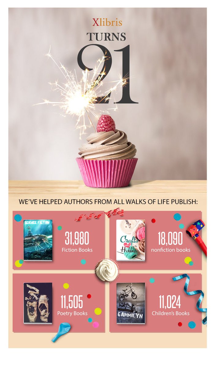 Xlibris New Zealand tweet media