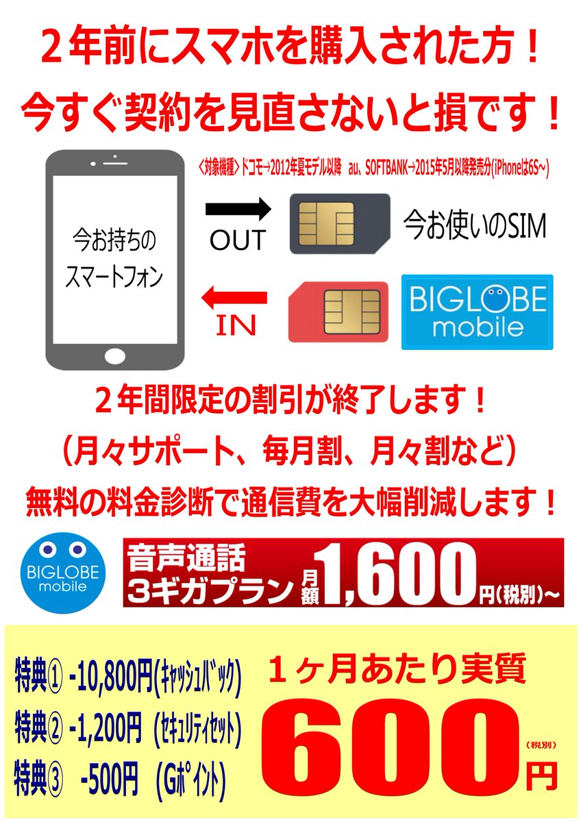 アプライド大分店 على تويتر 格安 Sim Biglobe 即日開通できます Mnp 新規 実質 月600円 今なら10 800円 キャッシュバック ドコモ スマホ が そのまま使える Au Softbank の Iphone もok アプライド大分店 ワイモバイル Uq 一括 楽天