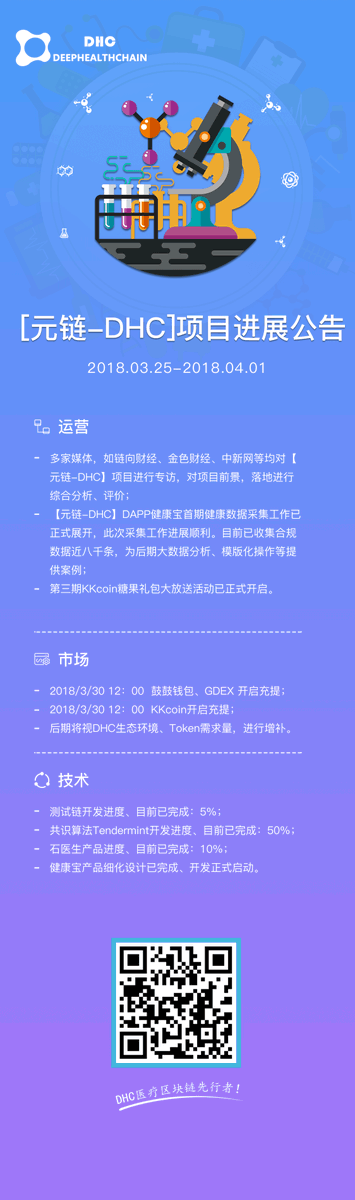 DHC_DeepHealth's tweet photo. 【元链，DHC】项目进展公告 https://t.co/k9jQdA8tWV
