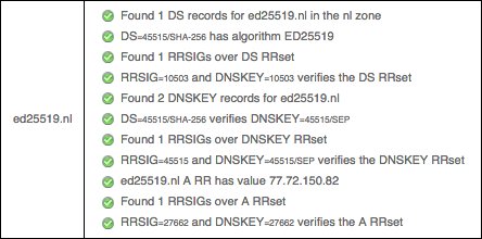 Good news everyone!  DNSSEC Debugger now supports Ed25519 and Ed448, aka algorithms 15 &amp; 16.  Big thanks to Dick Franks for making it all work in Net::DNS!  dnssec-debugger.com