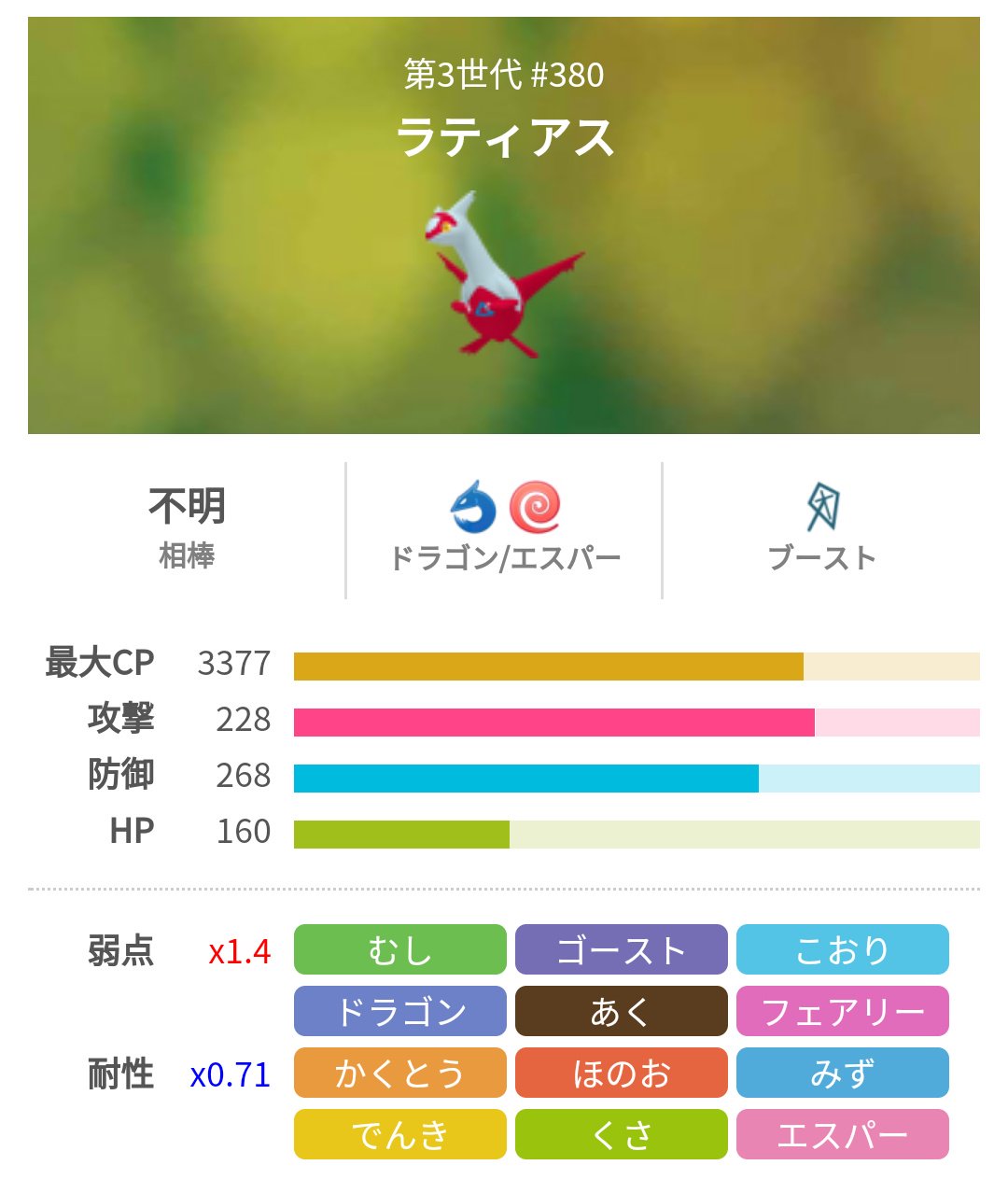 Twitter 上的 ポケモンgo攻略 みんポケ レイドボス ラティアス ラティオス 対策ポケモン ラティアスの性能 ラティオスの性能 対策ポケモンはラティアス ラティオス共通 ドラゴン エスパータイプとしての強さ比較や捕獲時個体値一覧はこちら T Co