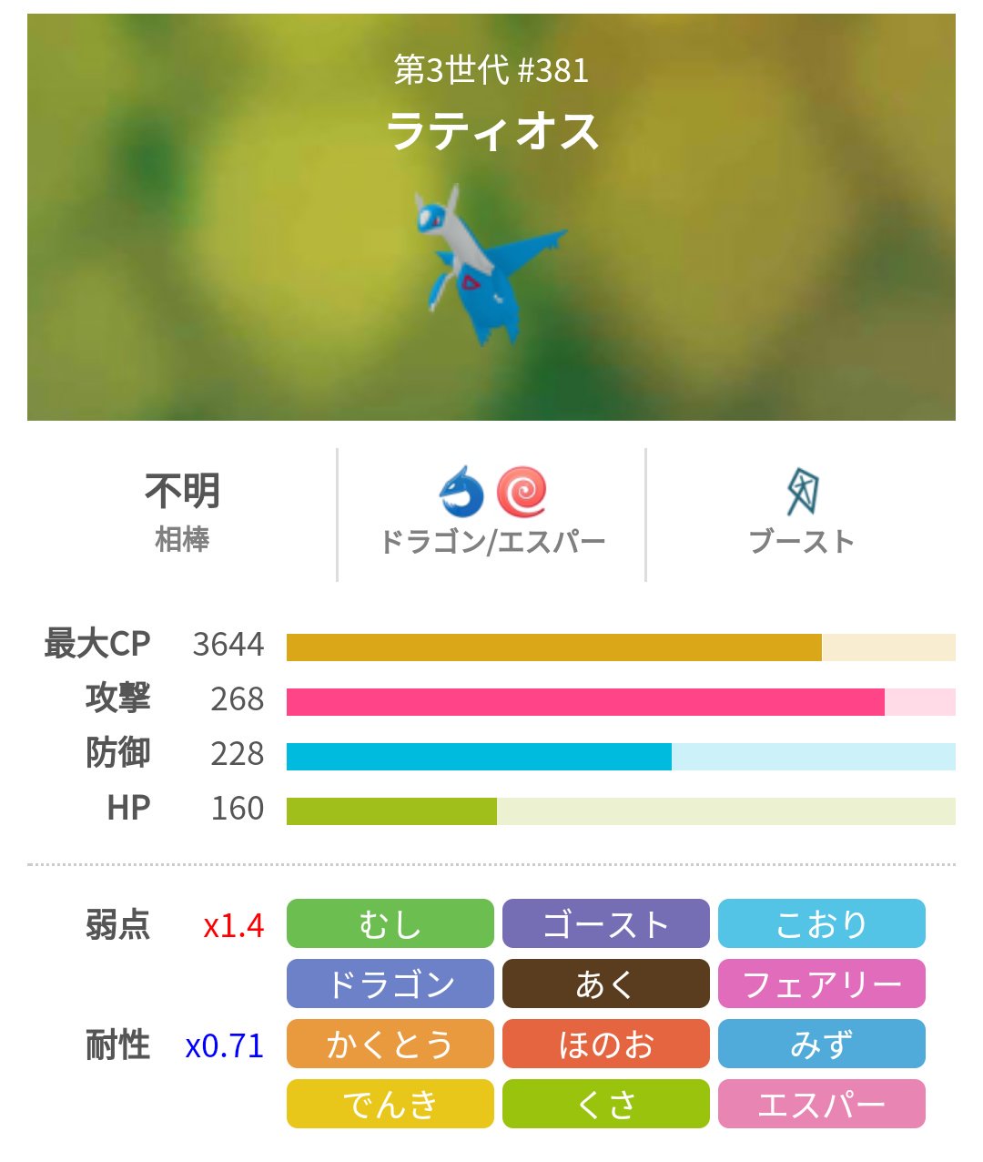 Twitter 上的 ポケモンgo攻略 みんポケ レイドボス ラティアス ラティオス 対策ポケモン ラティアスの性能 ラティオスの性能 対策ポケモンはラティアス ラティオス共通 ドラゴン エスパータイプとしての強さ比較や捕獲時個体値一覧はこちら T Co