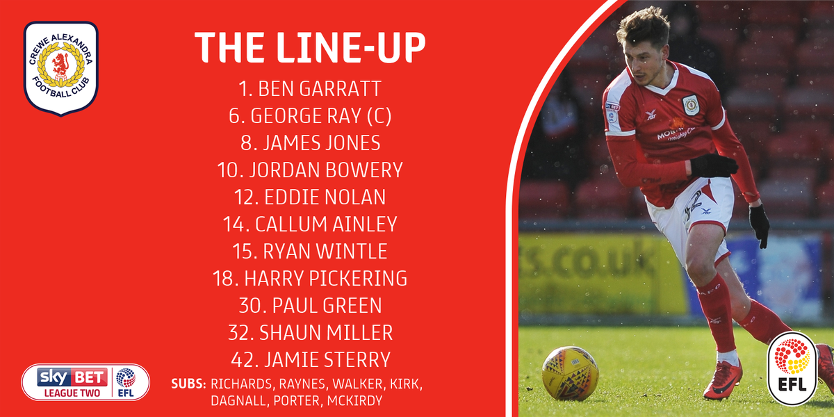 crewealexfc's tweet photo. 👕 | TEAM NEWS: 3 changes for the derby against @OfficialPVFC today...

⬆ Sterry, Wintle, Miller
⬇ Ng, Kirk, McKirdy

Ng misses out through injury, #ValeAssassin Miller returns to the #CreweAlex side https://t.co/1eHHFSEPYx