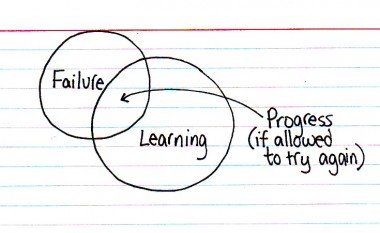 Jason D. Finley ∞ Δ ∴ ∞ β tweet media