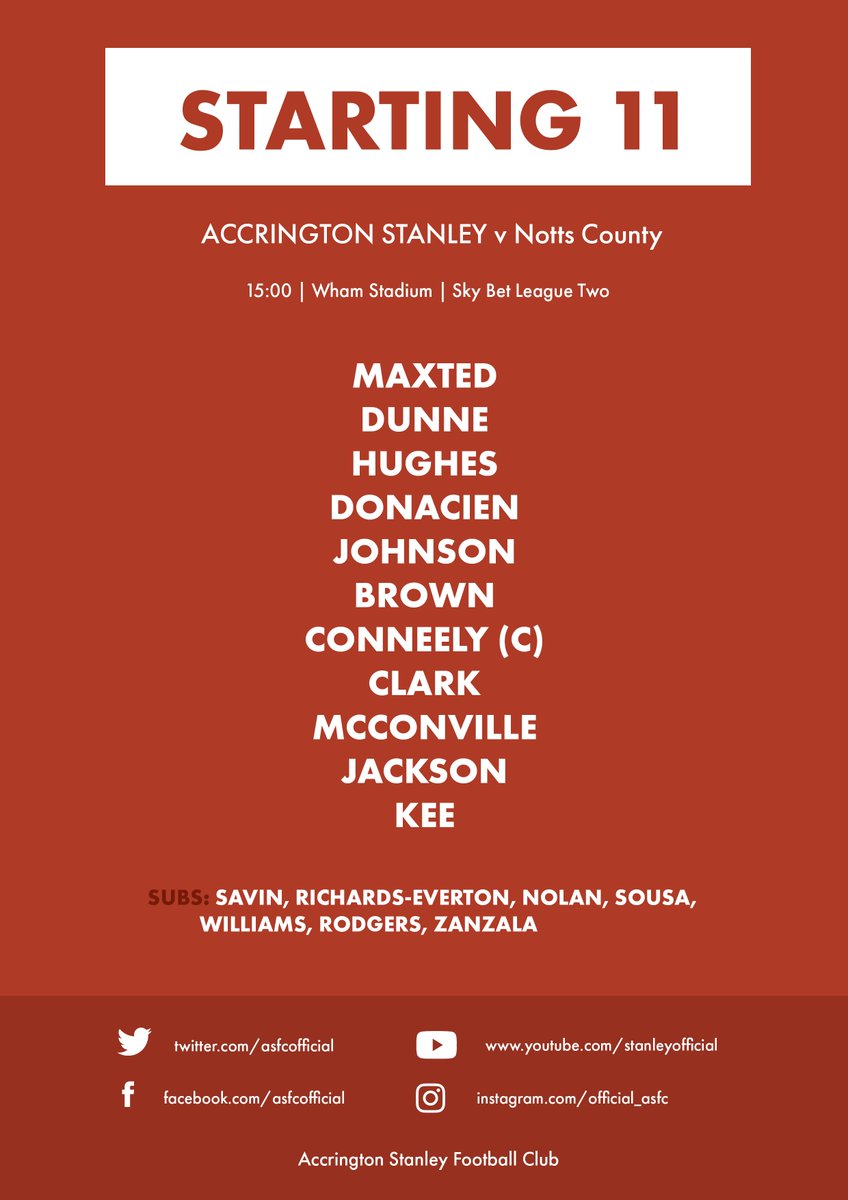 📋| Two changes this afternoon for our clash against <a href="/Official_NCFC/">Notts County FC</a> at the Wham Stadium. <a href="/jonnym_13/">Jonny Maxted</a> makes his debut and <a href="/J4Dona/">JDonacien</a> returns.