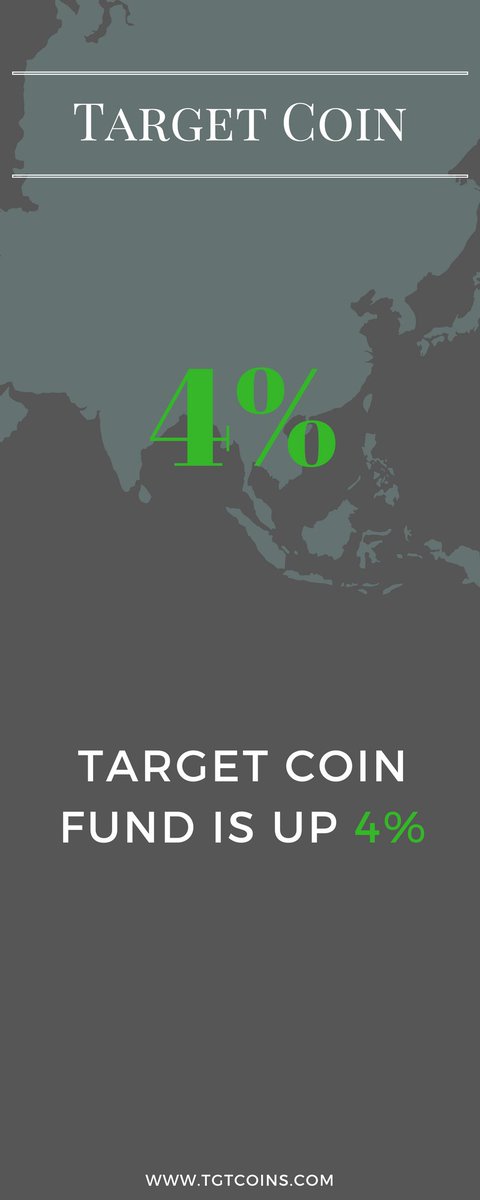 TargetCoin's tweet photo. Fund Performance For The Month. New Quarter.

#BTC #ETH #TGT https://t.co/4g9qQaE8pG