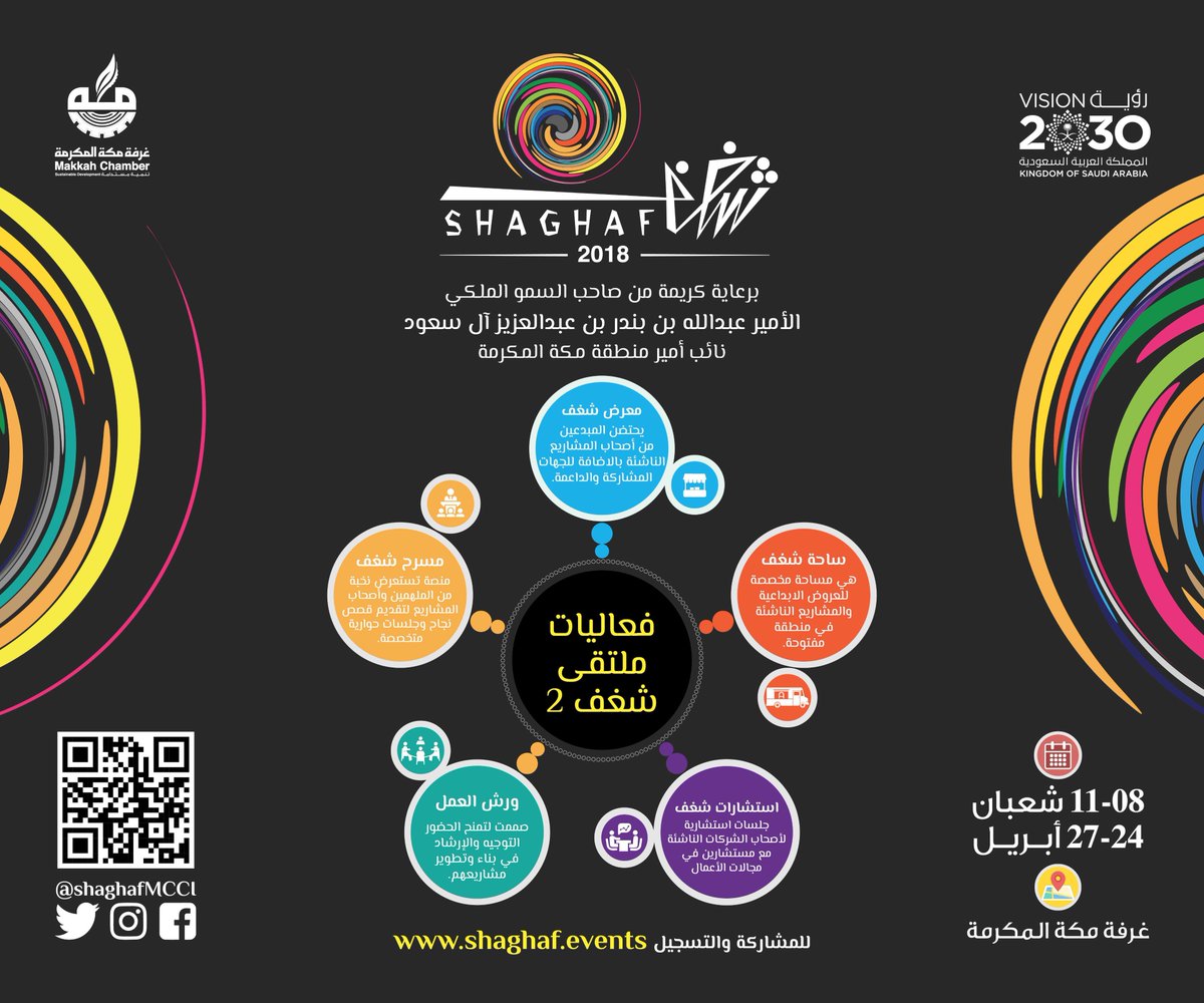 غرفة_مكة المكرمة (MakkahChamber) Twitter غرفة_مكة المكرمة (MakkahChamber) Twitter