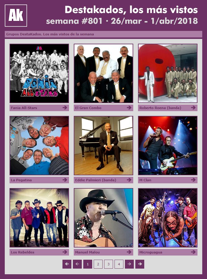 #DestaKados #AudioKat #semana801 #purpura 26/mar - 1/abr... #losmasvistos #destakados #listas <a href="/ManuelMalou/">malou manuel</a> <a href="/micro_guagua/">MICROGUAGUA</a> @chesudaka #lidiaconello <a href="/MuyayoRif/">Muyayo Rif</a> <a href="/los_hacheros/">Los Hacheros</a> <a href="/MorositoMusica/">Morosito</a> <a href="/El_Flecha_Negra/">El Flecha Negra</a> <a href="/planetalem/">Aleko Lem / Planeta Lem</a> audiokat.com/destakados