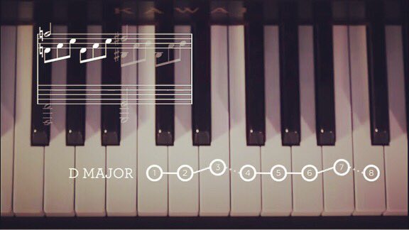 heinemann_julia's tweet photo. „May not #Music be described as the #mathematics of the #senses? Mathematics as the music of the reason? The musician feels mathematics. The mathematician thinks music. Music the dream. Mathematics the working life.“

James Sylvester 

https://t.co/OleQX98oCH

#makelifeaworkofart https://t.co/dXCAQTSIVz