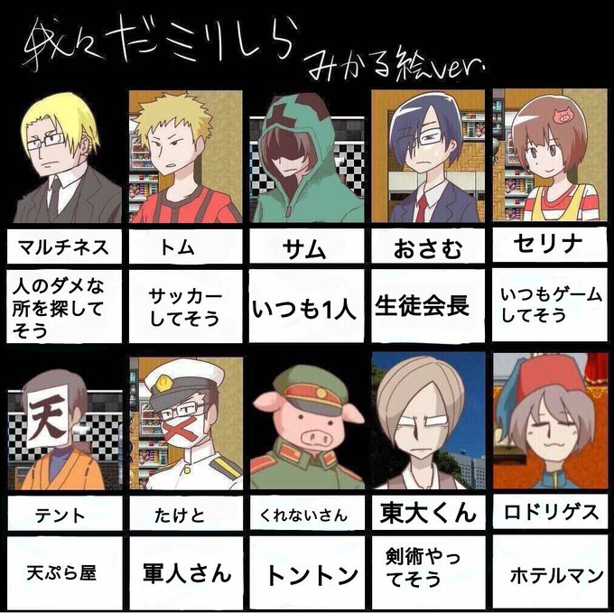 の主役は我々だのtwitterイラスト検索結果 古い順 の主役は我々だのtwitterイラスト検索結果 古い順