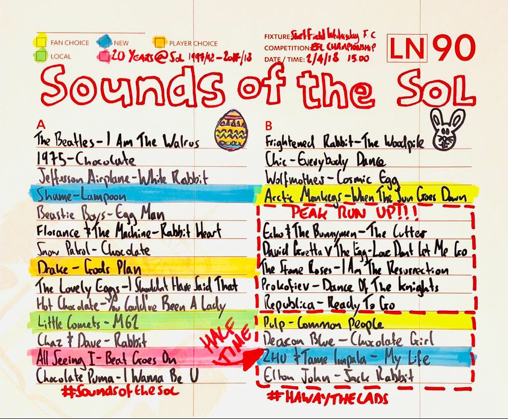 🎶 Listen out for today’s #Easter themed #SoundsOfTheSoL playlist at today’s game 🎶