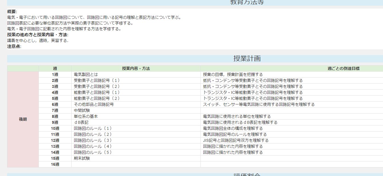 楊子平 Tamagosan 電子工学 3年でこんな簡単な内容の訳がないでしょう 電気製図ではなかったか Twitter