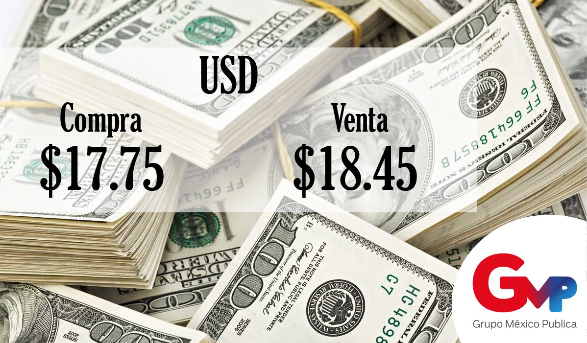 BcsPublica's tweet photo. #Buenosdías
En las #Divisas el #Dolar en casas de cambio amanece de la siguiente manera: https://t.co/7rOS0sdkG0
