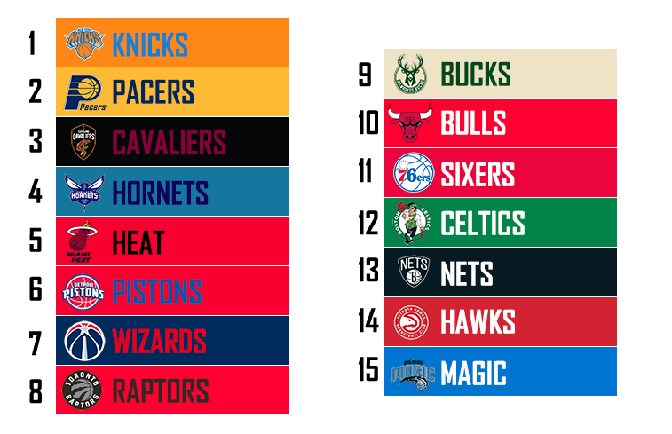 TTFL NBA FR tweet media