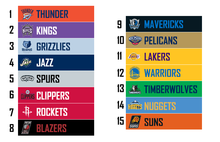 TTFL NBA FR tweet media