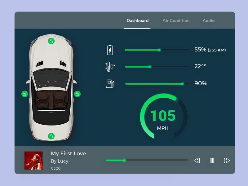 amitscreation's tweet photo. Daily UI Challenge. Day 34
#uidesign #100daychallenge #dailyui #userinterface #uxdesign #Webdesign #Car #interface #collectui https://t.co/Hd2LddWvgE