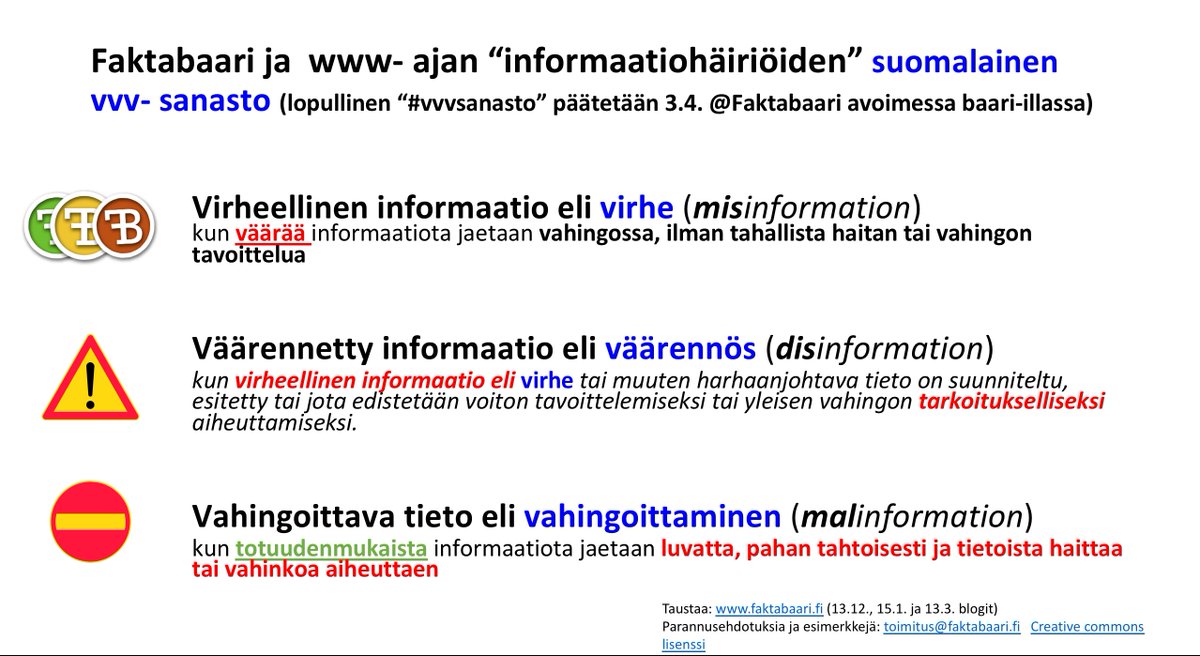 🌍🌎🌏 www- ajan informaatiohäiriöiden (#InformationDisorder) 🇫🇮 suomenkielinen #vvvsanasto. 

Palautteen pohjalta uusi ehdotus 3.4. <a href="/Faktabaari/">Faktabaari</a>:n #FactCheckIt tilaisuudessa viimeisteltäväksi -parannusehdotuksia #medialukutaito-yhteisö? Tervetuloa⬇️facebook.com/events/1574470…