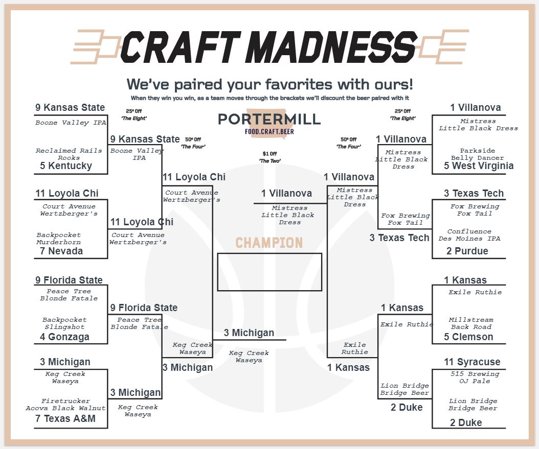 PortermillDSM's tweet photo. Champion Game Tonight! Will it be @MistressBrewing's Little Black Dress or @KegCreekBrewing's Waseya? Either way - the real winners are the @dsmairport travelers - Take $1.00 off both these brews through tonight! Cheers 🍻🏀🍻 https://t.co/yvOkgVBmeG