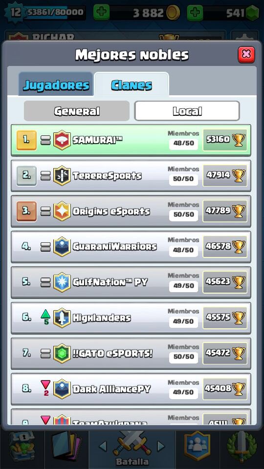 Team Samurái tweet media