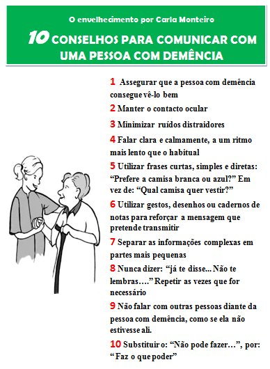 Envelhecimentcm's tweet photo. 10 CONSELHOS PARA COMUNICAR COM UMA PESSOA COM DEMÊNCIA https://t.co/m05T6DnliK https://t.co/CXnPb598Dc