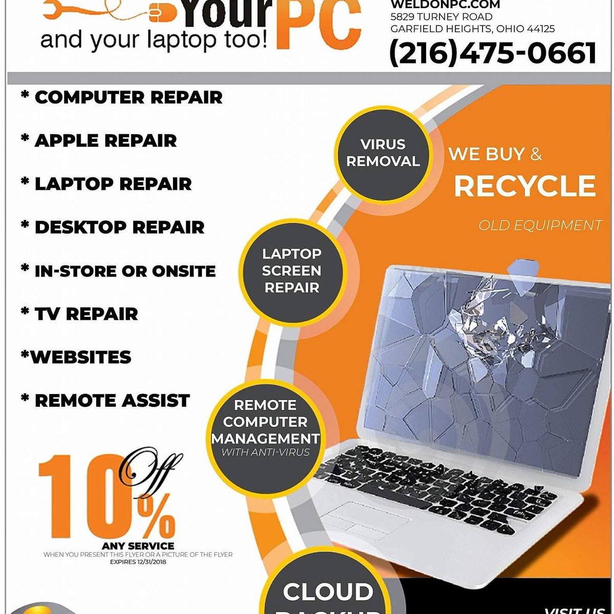 ImageThermal's tweet image. 