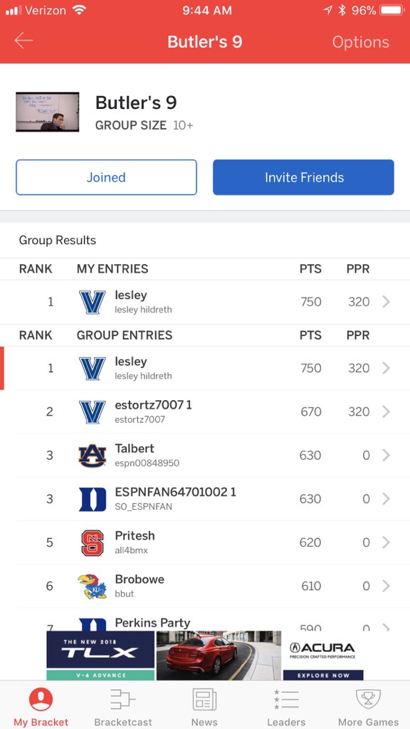 I work with a great group of guys <a href="/SummitRDU/">The Summit Church</a> who I am sure don’t have their egos bruised because I won our team bracket. #showmethemoney