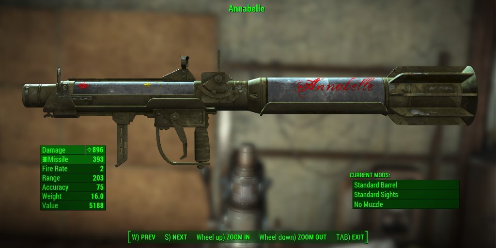 fallout 4 unique uniques mod fallout 4 unique uniques mod