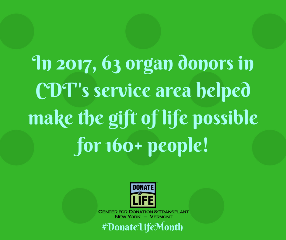 DonateLifeCDT's tweet photo. So many people were superheroes in 2017 - thank you doesn't even begin to cover it! #donatelife #makemorelifepossible #celebratesuperheroes #donatelfemonth #leavealegacy #giftoflife #lifesaving https://t.co/S6RDAQqeE1