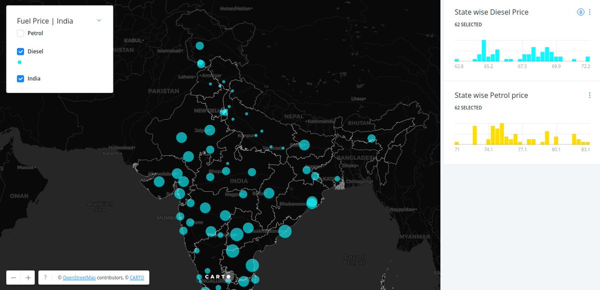 maiti_21's tweet photo. #FuelPriceHike all India scenario #DataViz with #CartoBuilder
https://t.co/opY22qOl3Q https://t.co/1erPSBvnH5