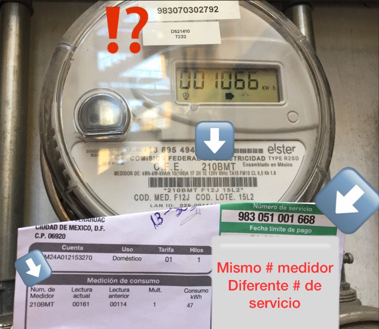 Ingenieria tierra impermeable recibo de luz con numero de medidor