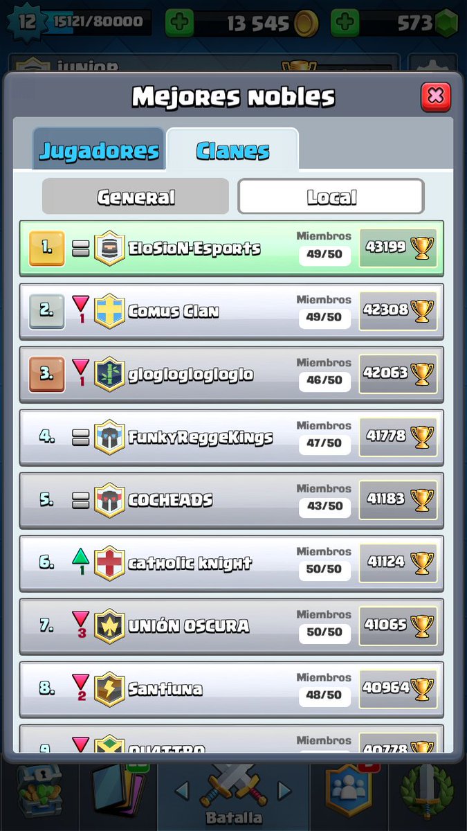 🔥Primera temporada Como EloSion-Esports 🔝
🛡Agradecer a alos Muchachos Por confiar en este Proyecto 

#GoElosoin

RT🔁-❤

🔥