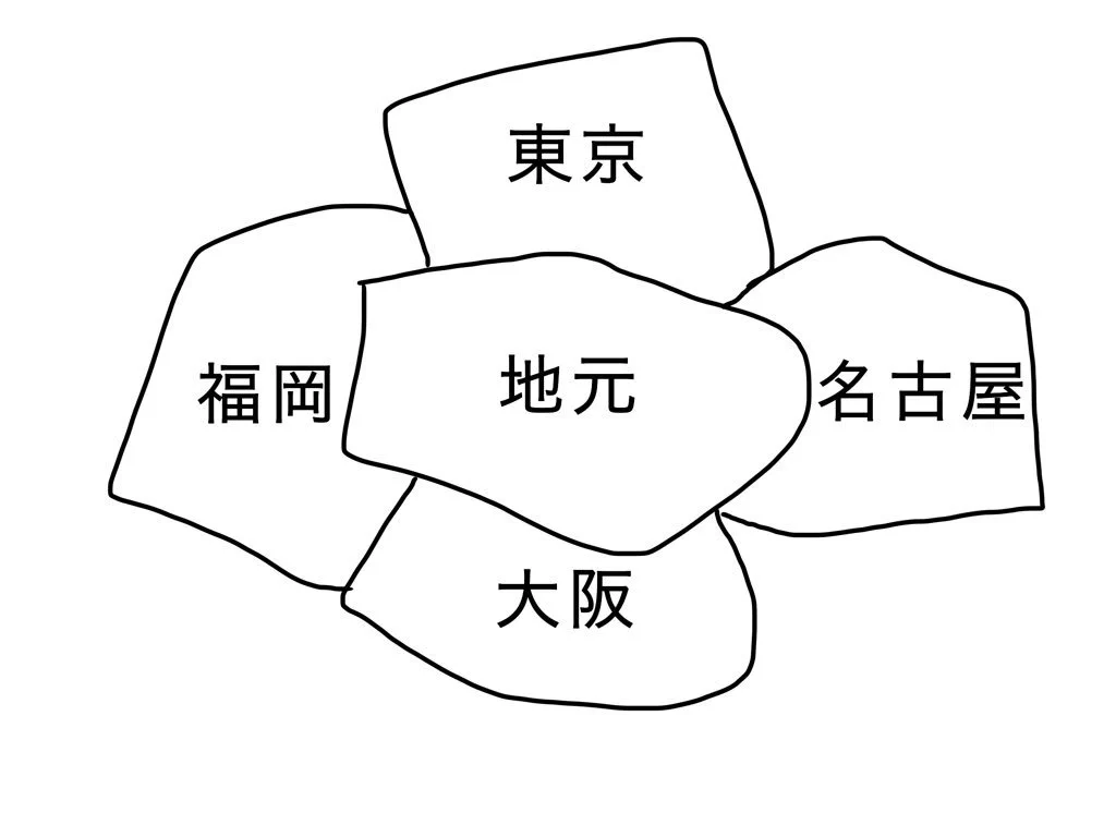 理想の地元？奇跡が起きて大都市に囲まれた地元になったらいいのにｗｗｗ